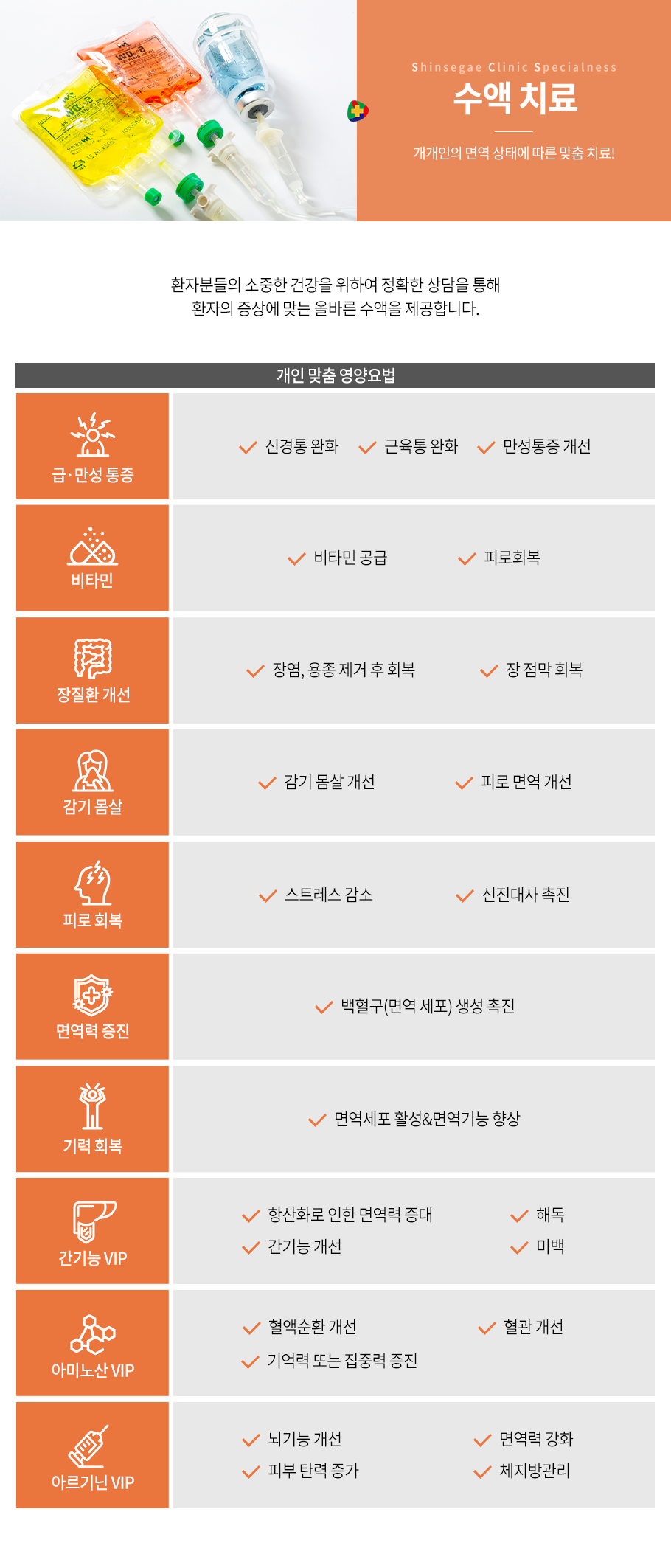 당뇨