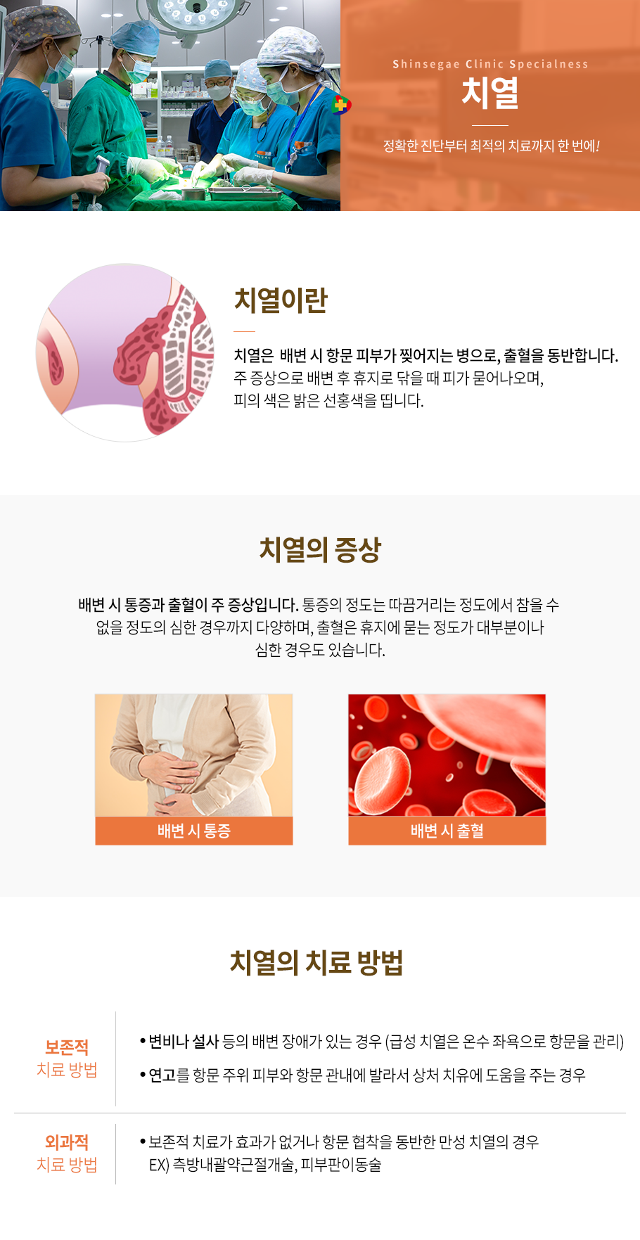 치열