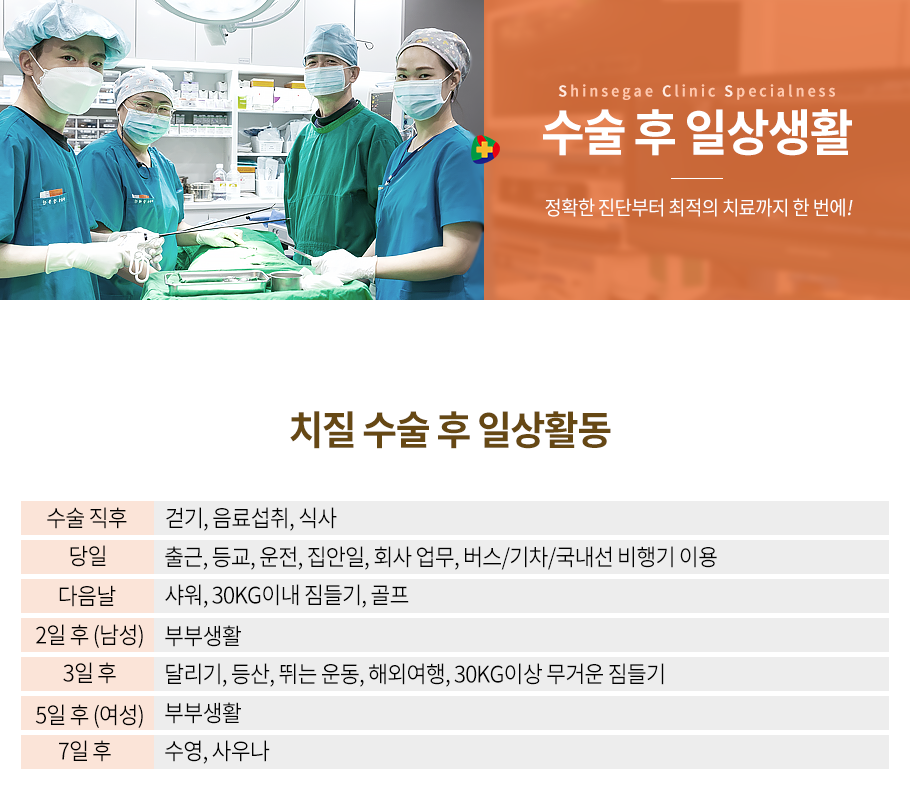 수술 후 일상생활