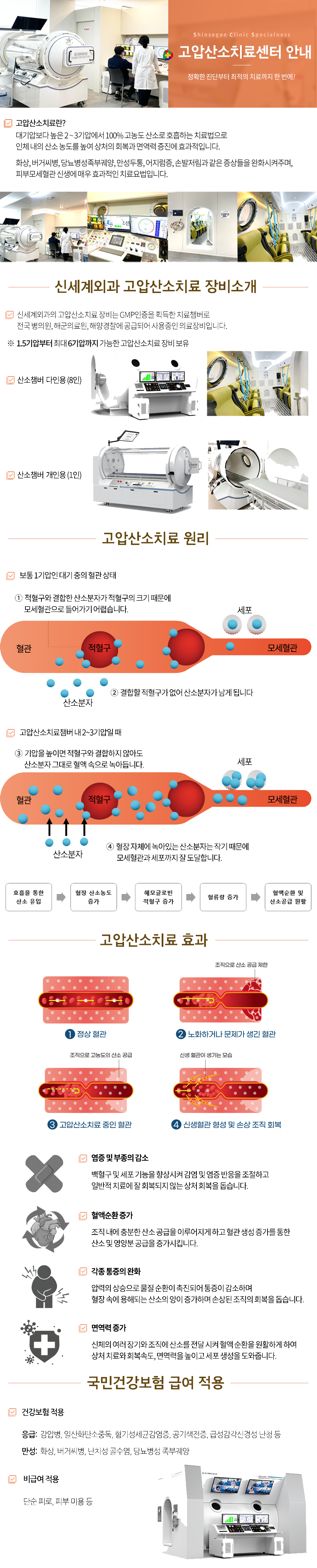 치핵