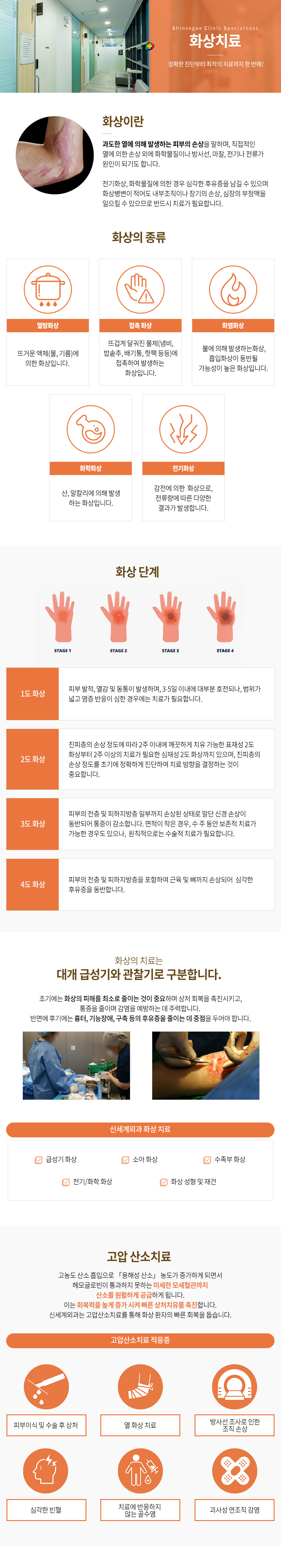 화상치료