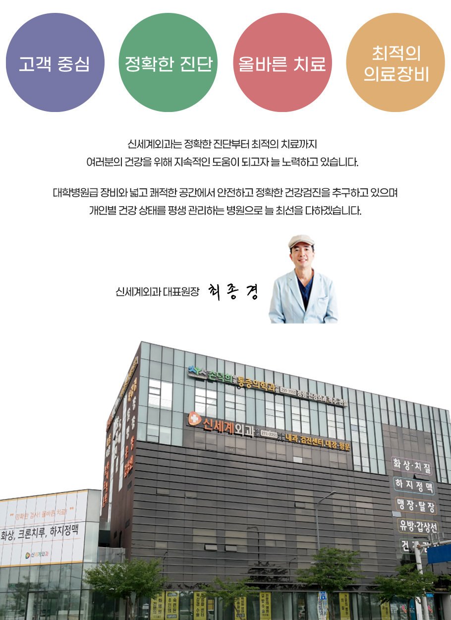 인사말